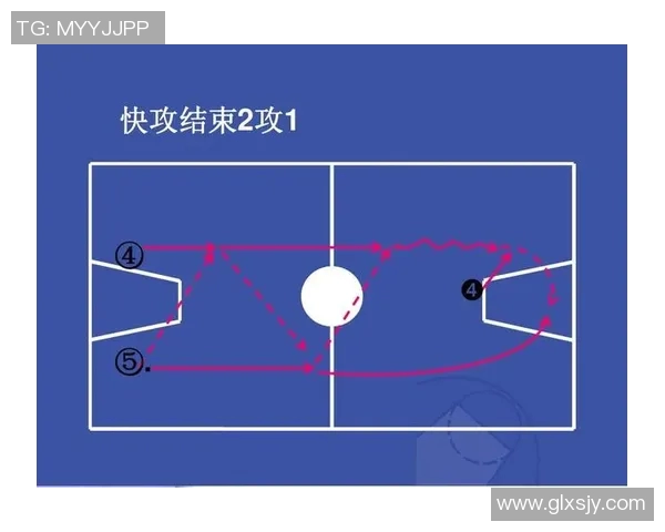 重庆篮球队快攻战术深度解析与实战应用探讨